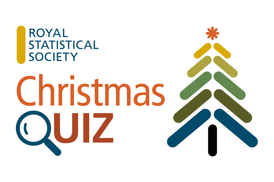 RSS Christmas Quiz 2021: How many puzzles can you crack?
