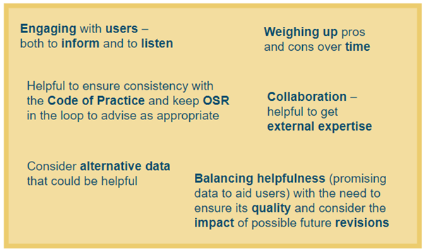 Infographic illustrating key learnings.