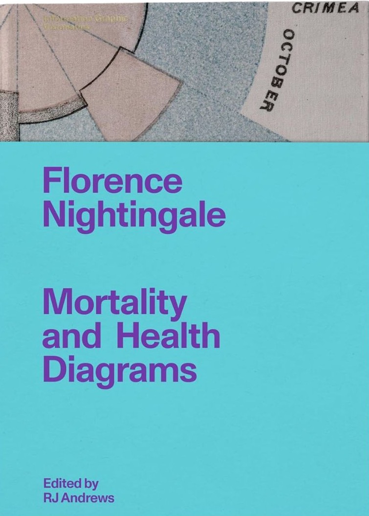 God’s Revenge Upon Murder: Florence Nightingale’s Mortality and Health Diagrams