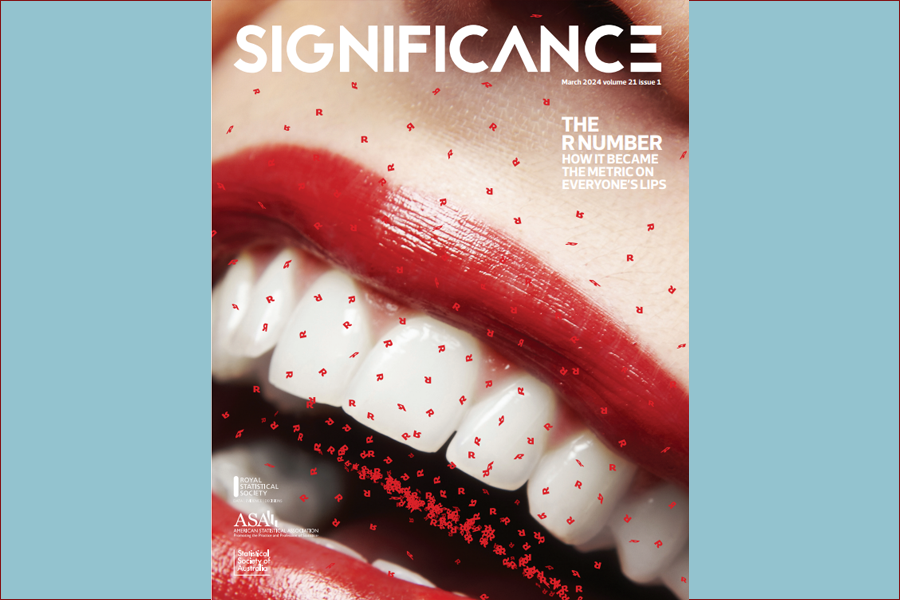 Out now: Significance March 2024